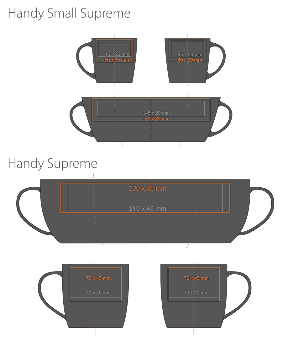 Zones d'impression standard